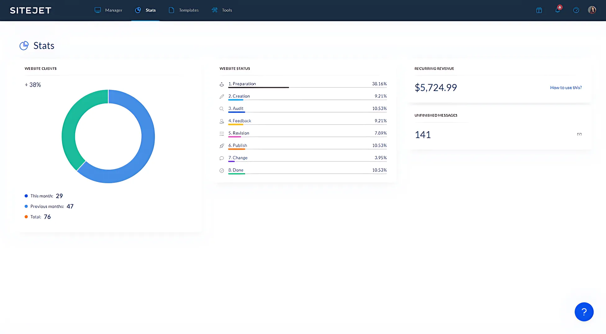 Website Stats 1