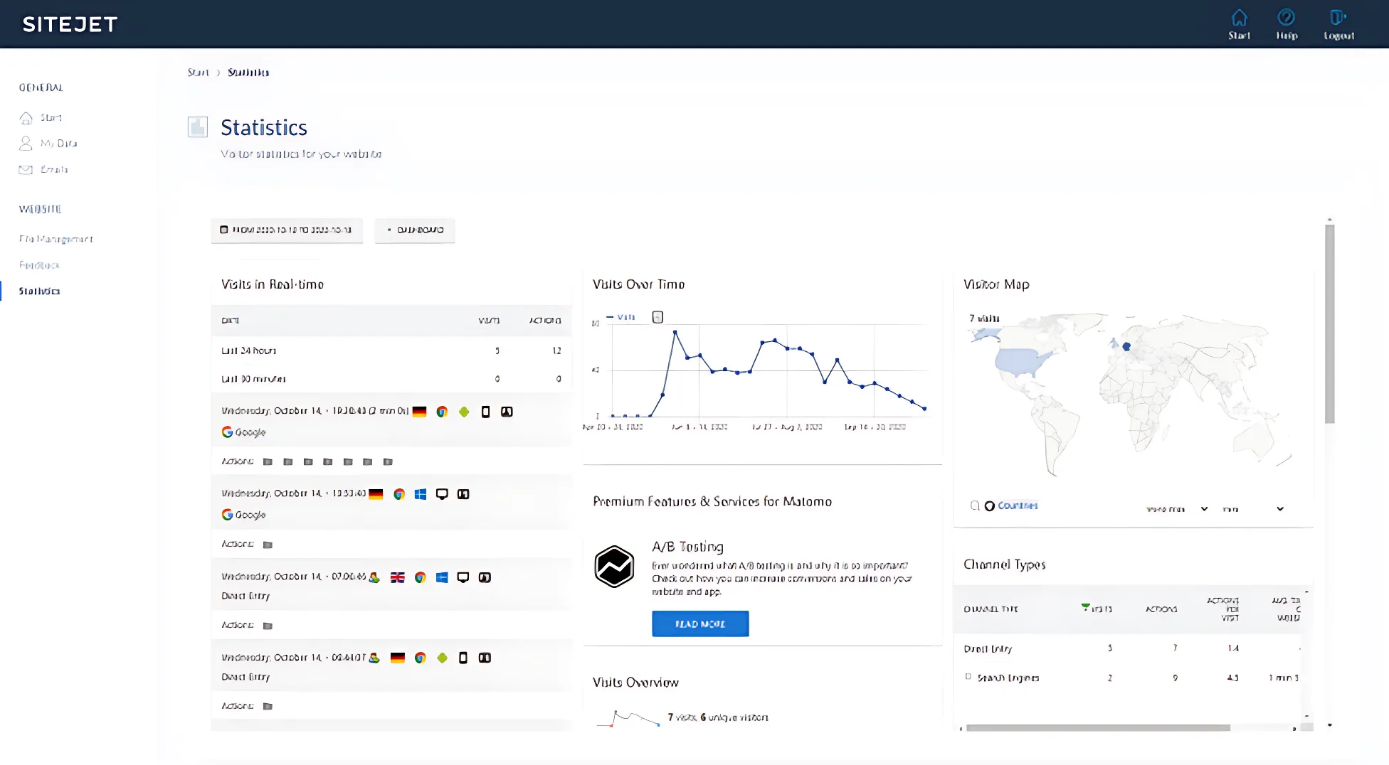 Website Stats 2